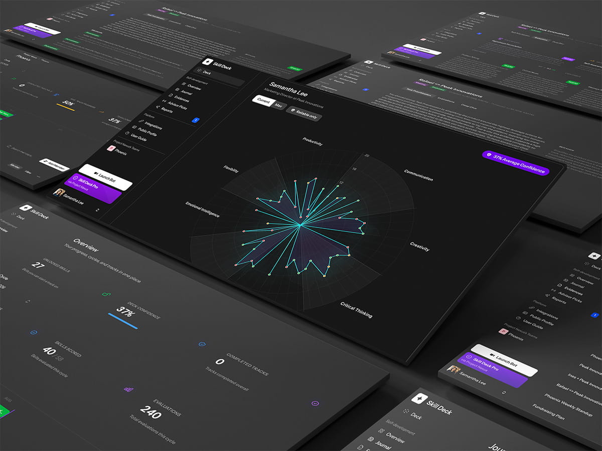 Skill Deck — people skills development with Tracks and Cycles
