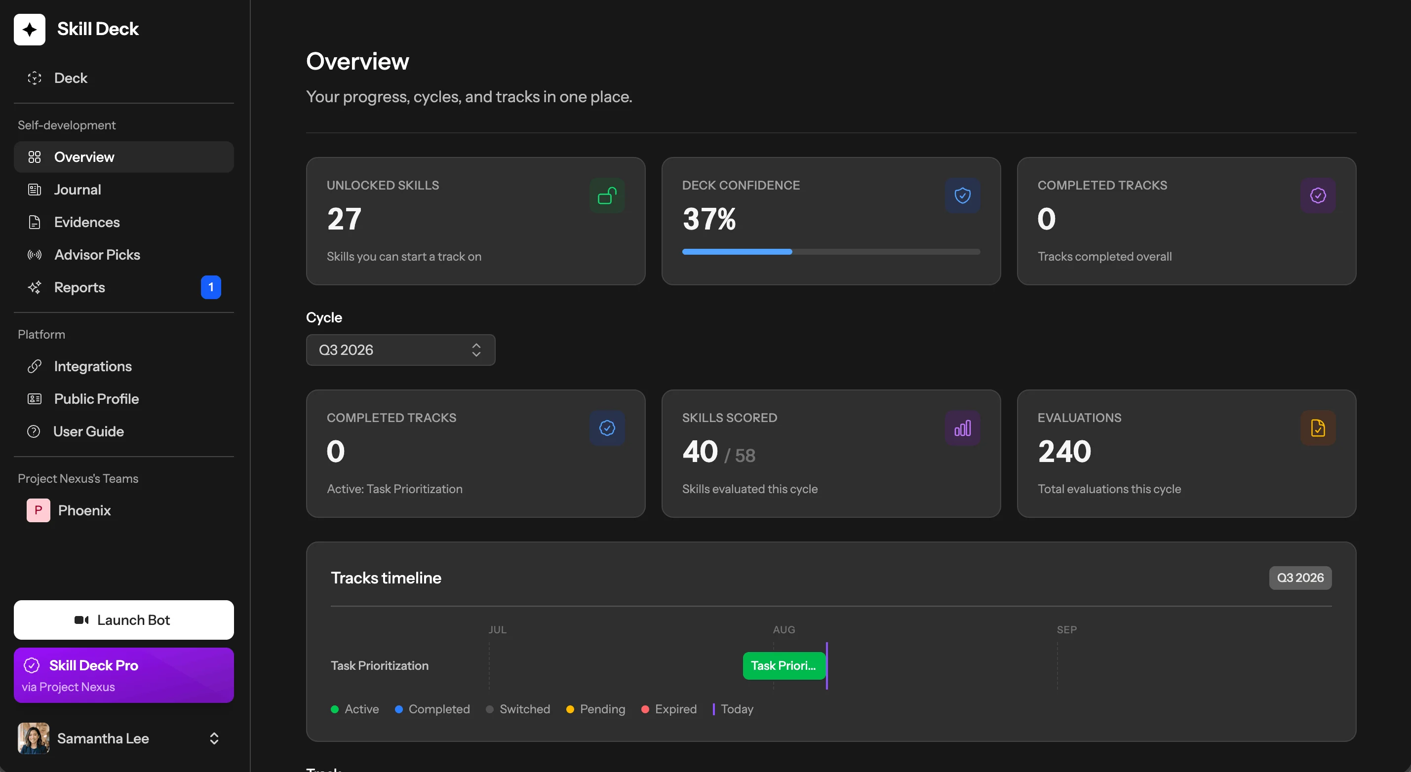 Skill Deck personal Tracks and Deck overview