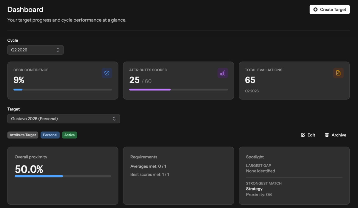 Skill Deck Personal Dashboard