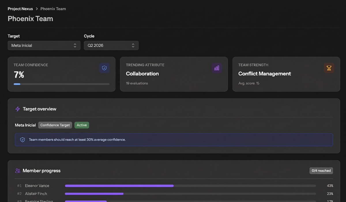 Skill Deck Team Dashboard