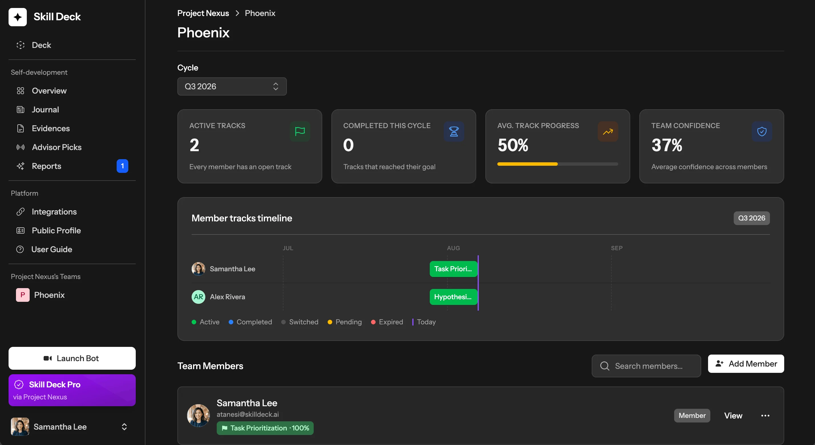 Skill Deck team progress and manager coaching view
