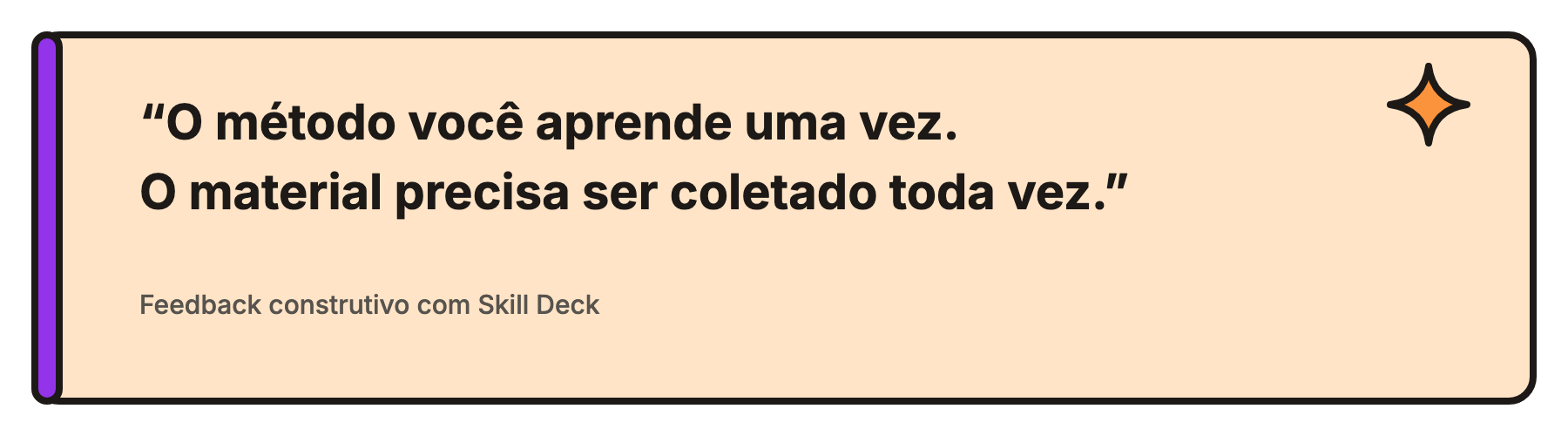 Um quadro de citação cor de pêssego com uma barra roxa à esquerda e a frase “O método você aprende uma vez. O material precisa ser coletado toda vez.”