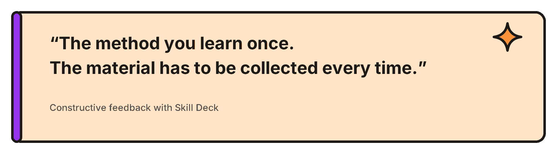 A peach pull-quote box with a purple bar on the left reading “The method you learn once. The material has to be collected every time.”